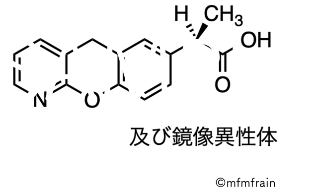 プラノプロフェン 満腹堂