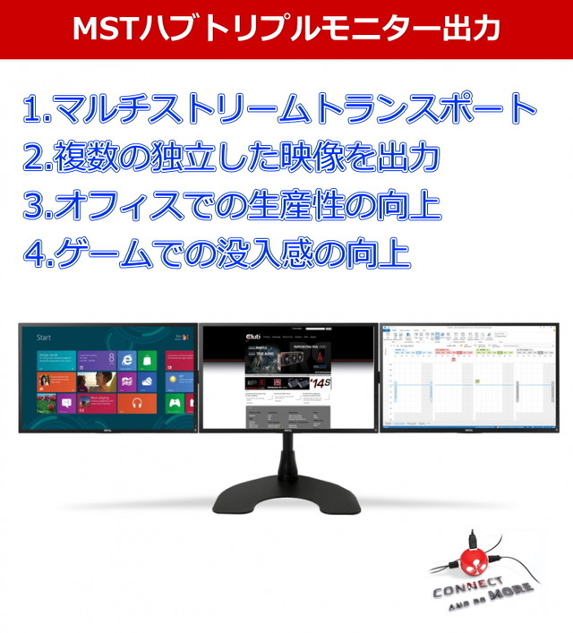 Csv 5300a Club3d Sensevision Multi Stream Transport Mst ハブ Hub Displayport 1 2 トリプルディスプレイ Triple Display Bearhouse