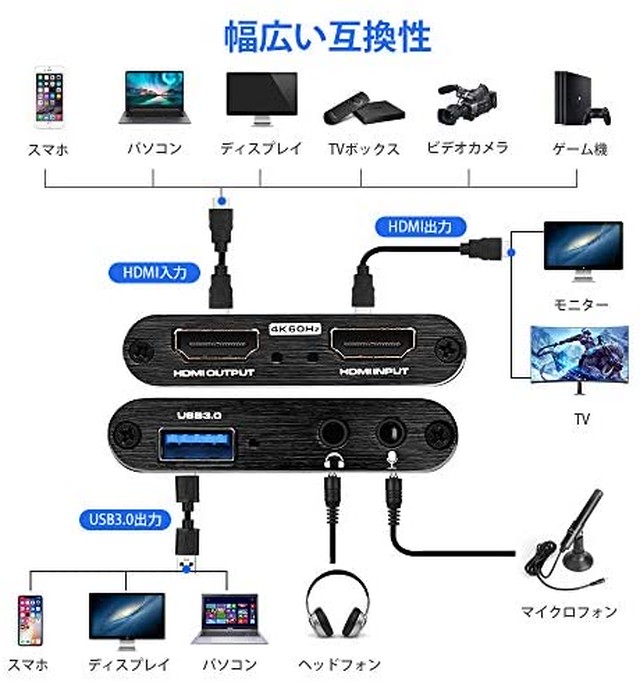 Jpcs 正規品 秋特売 キャプチャーボード ゲームキャプチャー 4k 60fps ビデオキャプチャー 最新 Usb3 0 Switch Ps4 Xbox Wii U Ps3 日本語取扱書付き ブラック Az Japan Classic Store