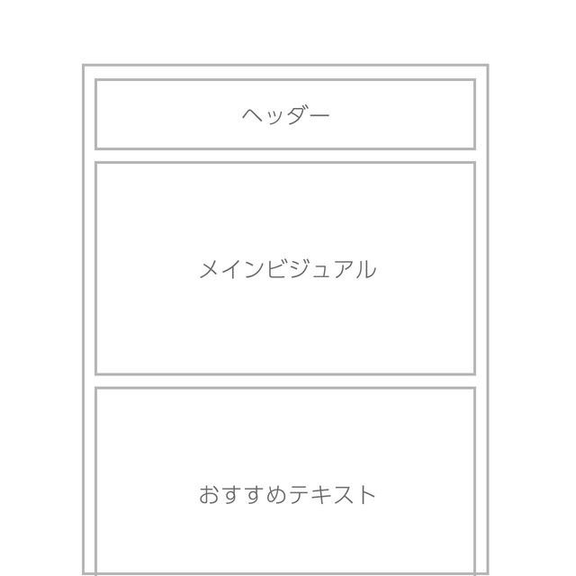 成果の望める「症状ページ構成案」