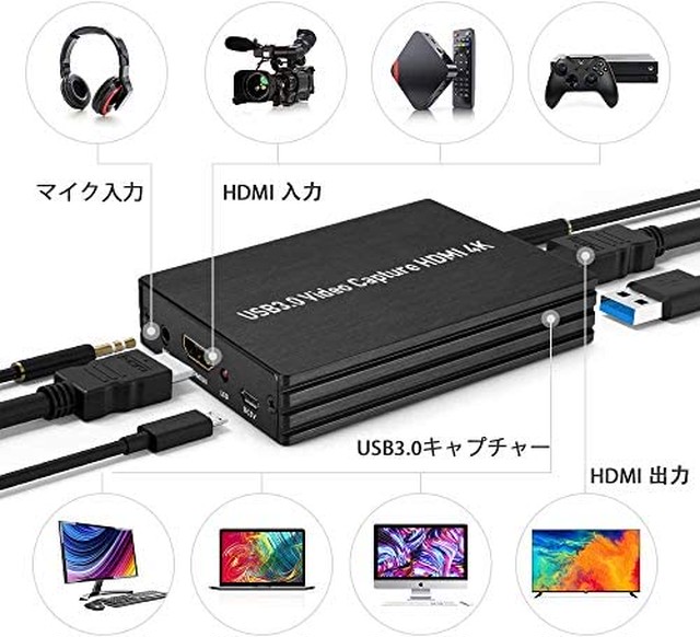 Jpcs Meseven Hdmi キャプチャー Usb3 0 Hdmi キャプチャーボード ビデオキャプチャー Hdmi Usb ゲームキャプチャー 録画 配信 マイクの音声 ゲーム解説と画面同期録画 4 K画質 Hdmiループアウト 1080 P 60 Fpsビデオキャプチャ ゲーム実況生配信 画面共有 Web会議に