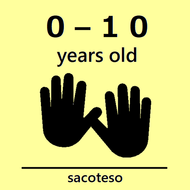 オンライン手相鑑定 0歳 10歳 Sacoteso