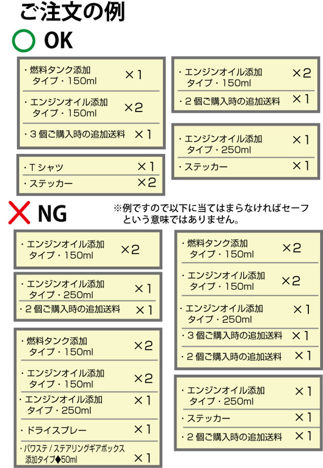 モリブデン デフ ミッション添加タイプ 1ml 斎藤商会オンラインショップ