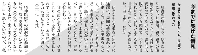 定価 Pdf版 ひきポス7号 ひきこもりと偏見 ーメディア イメージ 犯罪者予備軍ー Hikipos