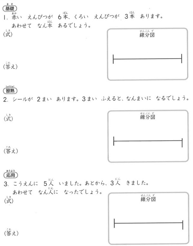 小1文章問題だけの計算ドリル 初級 塾専用教材取扱所