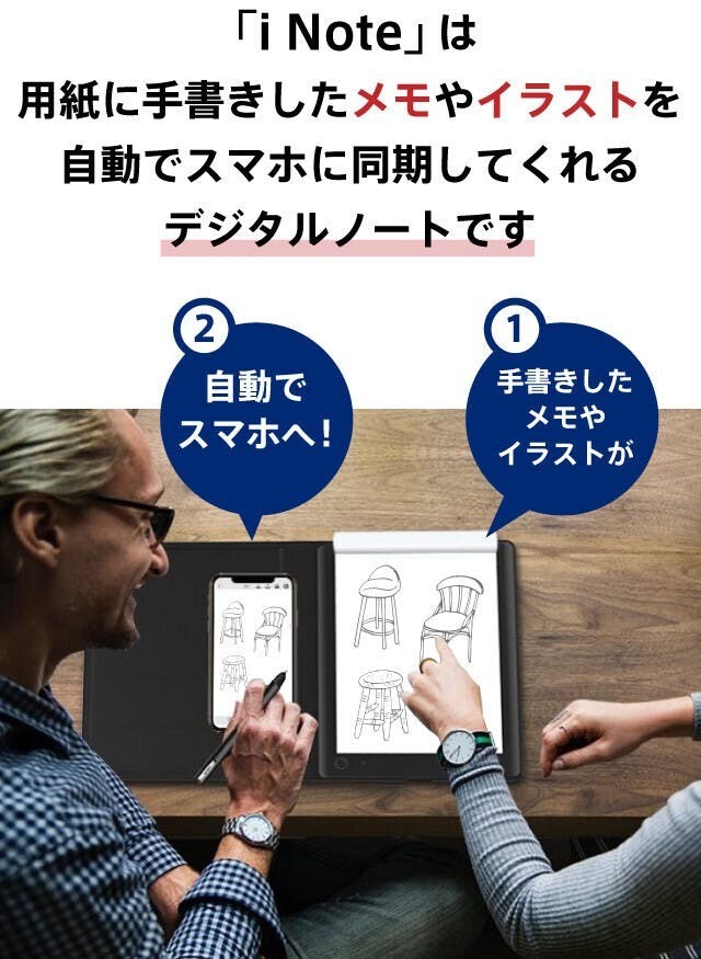 紙に書いたメモやイラストをスマホに連動表示 仕事効率化に便利な デジタルノート Inote 電子メモ帳 電子ノート 電子タブレット スマホ連動 スマートタブレット ユニーク 便利 ガジェット 電子ノート 電子メモパッド を扱っている Mk Trade Diginote Inote