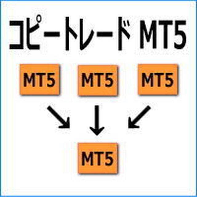 コピートレード Mt5 インターネット 送信セット Metatrader コピートレード ツール