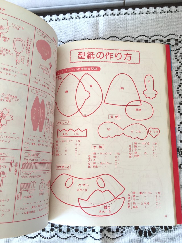 昭和レトロ 雄鶏社 手芸本 大高輝美 フェルト人形 レトロ雑貨 チェリッシュ