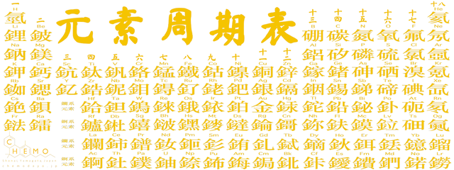 漢字元素周期表 寿司屋風の湯のみ 繁体字 黄色 Chemo けも