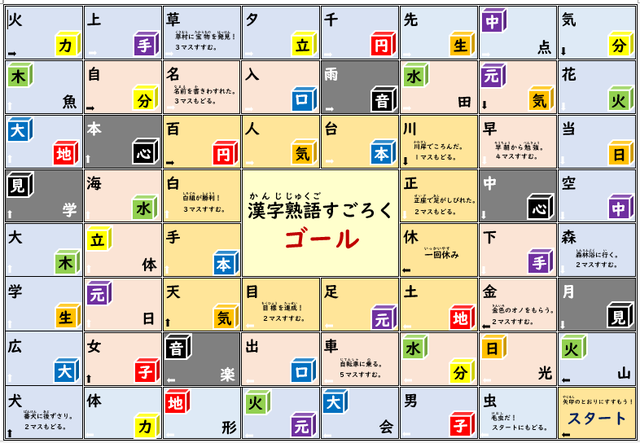 すごろくシリーズ Dekanga Shop