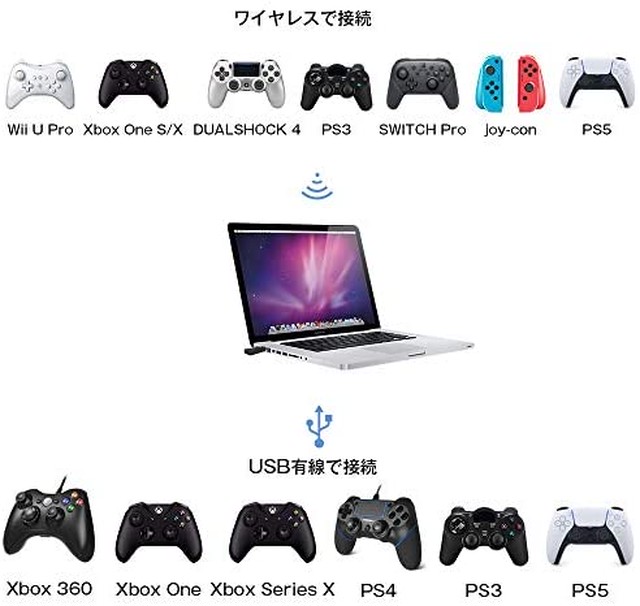 Jpcs 21アップデート版 Topace Ps5 Ps4 Nintendo Switch Pc用コントローラー変換アダプター Ps5 Ps4 Xboxone S Wiiu Switch Proコントローラー対応するのが可能 ブルートゥース接続 日本語取扱説明書付き Az Japan Classic Store