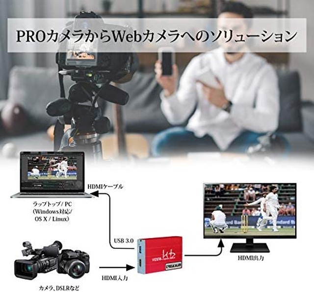 Jpcs Treaslin Hdmi キャプチャーボード Switch Xbox Wii U Ps4 Ps3 ゲーム 実況ゲーム録画機器 Obs Potpalyerライブ配信用 1080p Windows7 8 10 Mac Os Youtube Twitch Niconico Jstarkan Twitcasting Facebook 生放送 1080pフルhd対応 Hsv3211 Az Japan