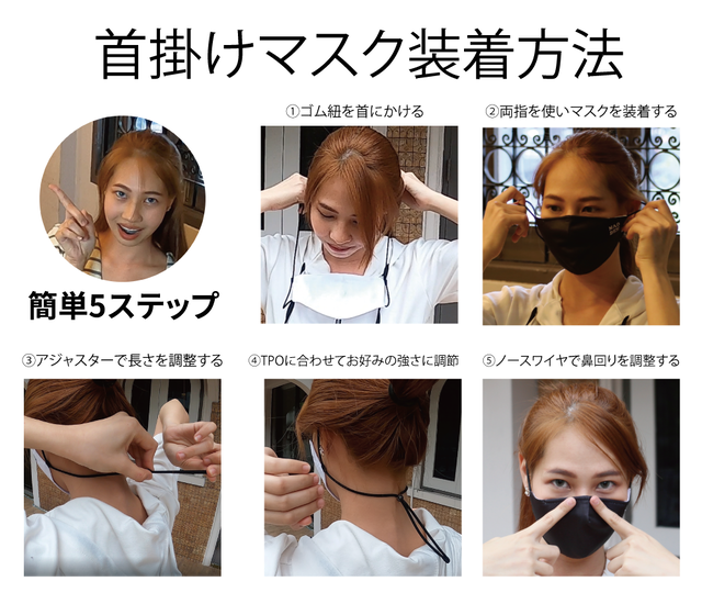 首掛け型ndeeマスク ネイビーxホワイトスター柄 Mサイズ ネックデザインマスク Neckdesignmask ファッションマスク ナベちゃんねるshop