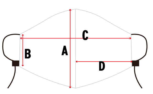 首掛け型ndeeマスク ネイビーxホワイトスター柄 Mサイズ ネックデザインマスク Neckdesignmask ファッションマスク ナベちゃんねるshop