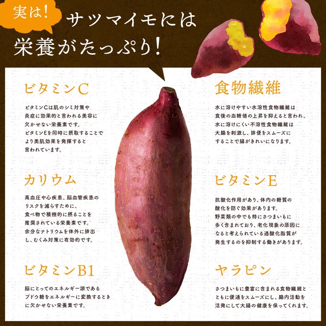 送料無料 増量キャンペーン さつまいも 紅はるか 5kg 宮崎県産 熟成サツマイモ 生芋 Fuku No Wa