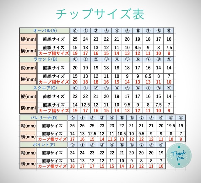 通販 フットネイルチップ サイズ表 つけ爪 ネイルチップ