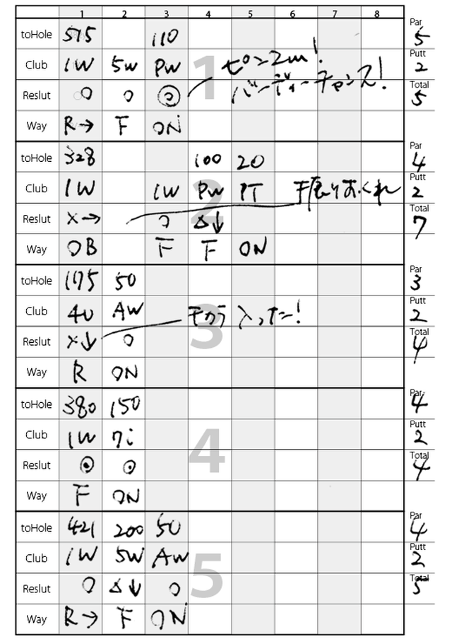 ゴルフスクール向け大容量0枚 ゴルフが上達するスコアカード ラウンドログカード リブートゴルフ