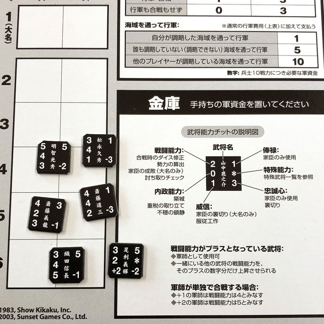 戦国大名 サンセットゲームズ