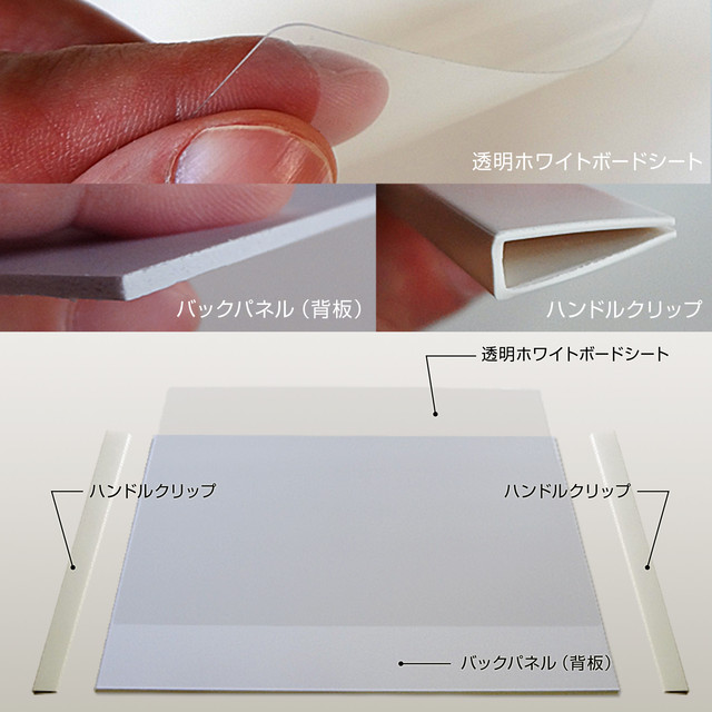 着せ替えホワイトボード ａ４サイズ対応 Pdi アイデアshop