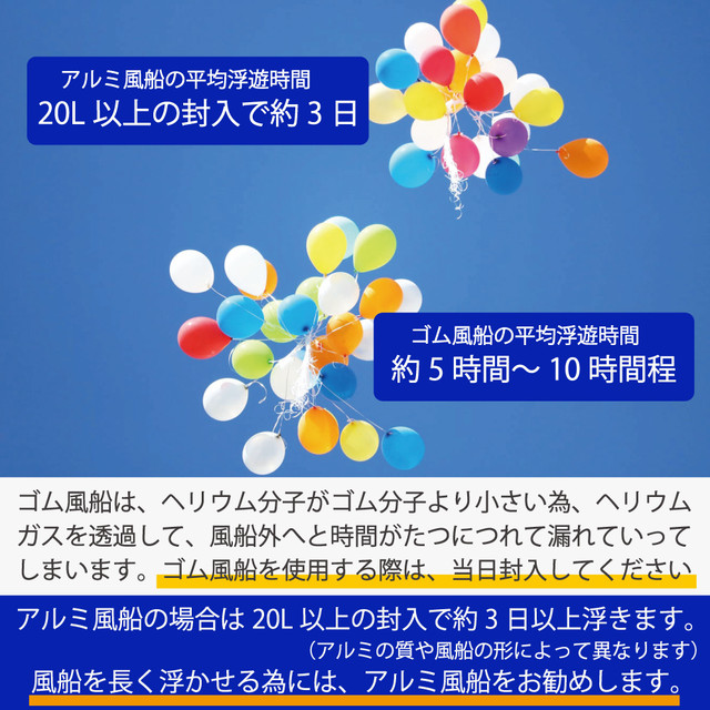 ヘリウムガス 風船 400l パーティー クリスマス バルーン 風船用 ハロウィンにも大活躍 Funtime052