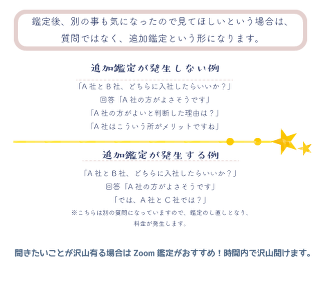 お気軽プラン ブロンズスター 1問1答メール占い Flowermarin