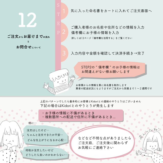 漢字ひらがな飾れるかわいい命名書 サイズuvカットフィルム済 Kidori Artwork