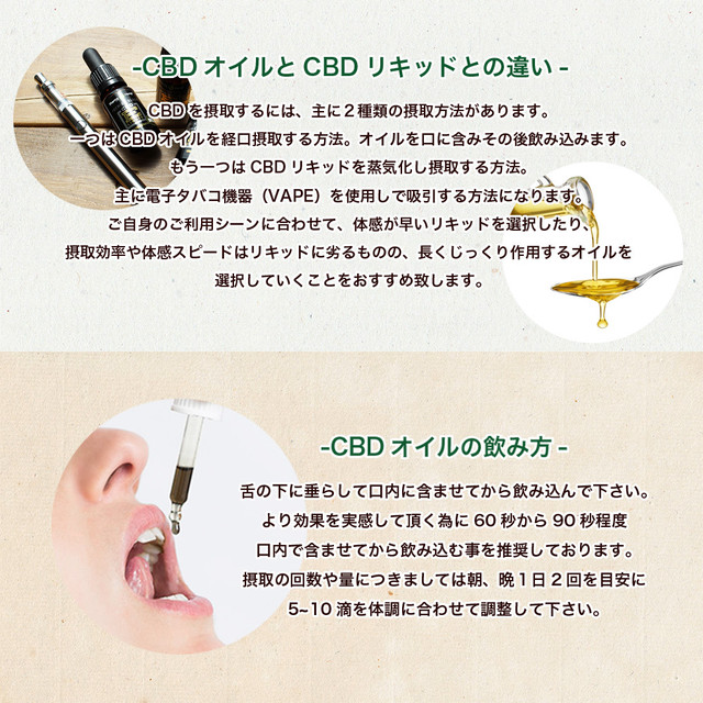 Cbdオイル 6 6 プレミアムブラック フルスペクトラム 10ml Pharmahemp ファーマヘンプ ご予約注文受付中 Horus Vision