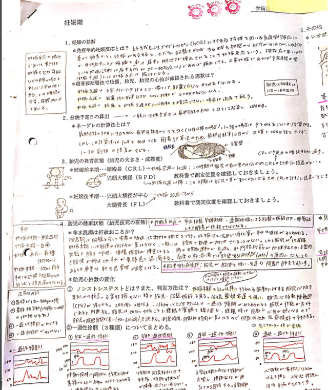 母性実習事前学習プリント 8ページ Czynotebook