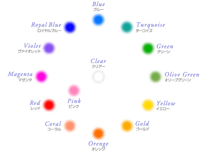 ホーリー グレイル ソーラー ロゴス The Holy Grail Solar Logos 内なる受容性と直感 Amour Rosetiara