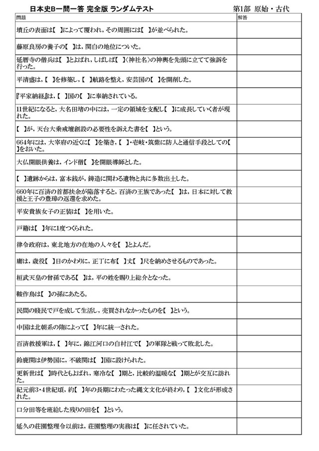 日本史b一問一答 オリジナル確認テスト 独学応援 参考書セルフ確認テスト
