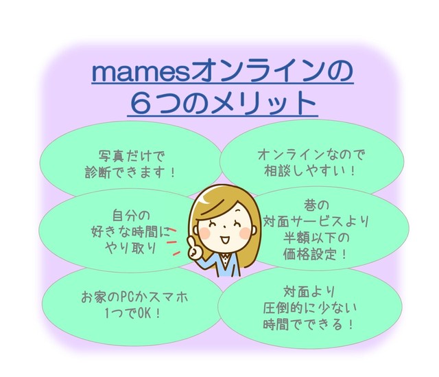 1週間コーディネート パーソナルコーディネーターmames コーディネートサービス パーソナルカラー診断 顔タイプ診断 骨格診断