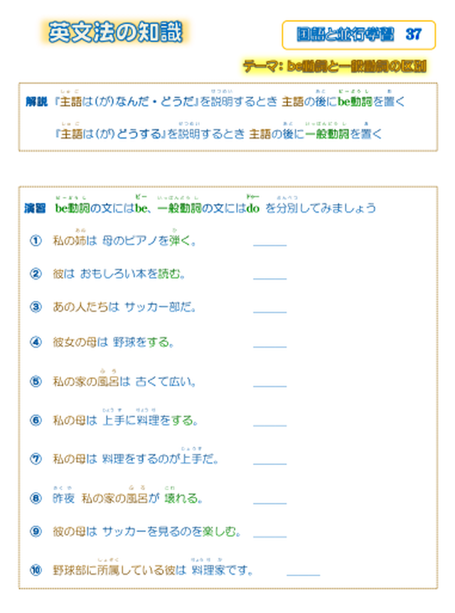英語 中学１年 基本文法シリーズ１ ここテラ式 学習プリント