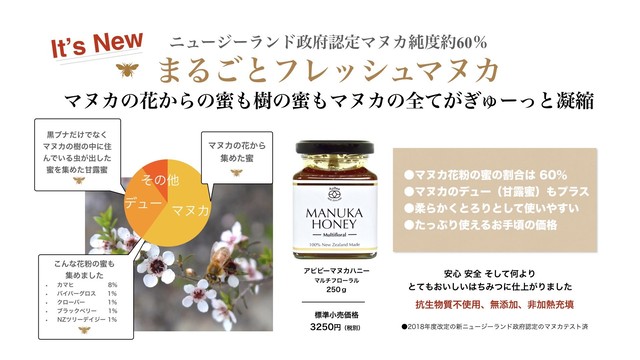 マヌカハニーマルチフローラル 500g Cherie Beauty Life Style Shop