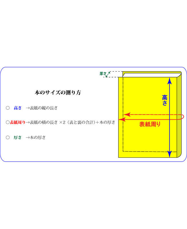 単行本 サイズ