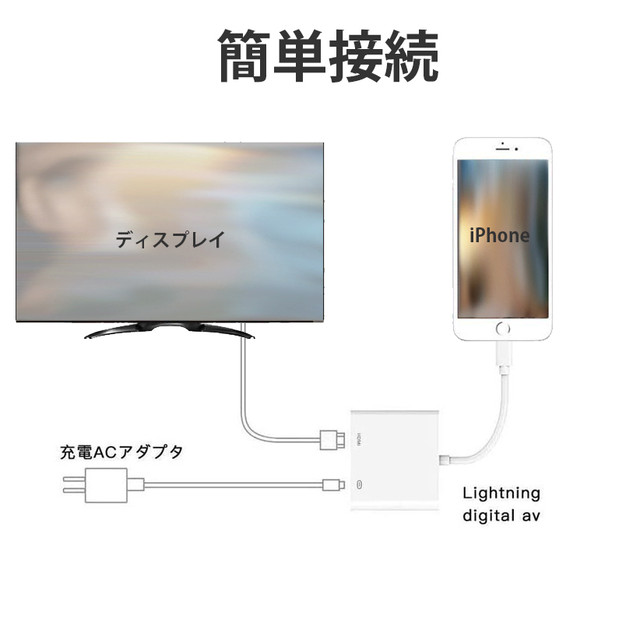 変換ケーブル Lightning Hdmi ケーブル Iphone Ipad Hdmi 変換 Lightning Digital Avアダプタ 高解像度 Kinshuu