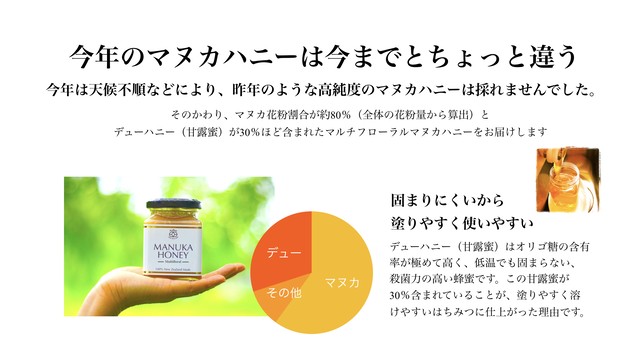 マヌカハニーマルチフローラル 500g Cherie Beauty Life Style Shop