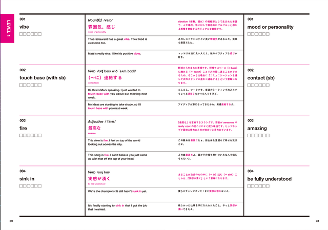 Distinction 6冊セット+spbgp44.ru