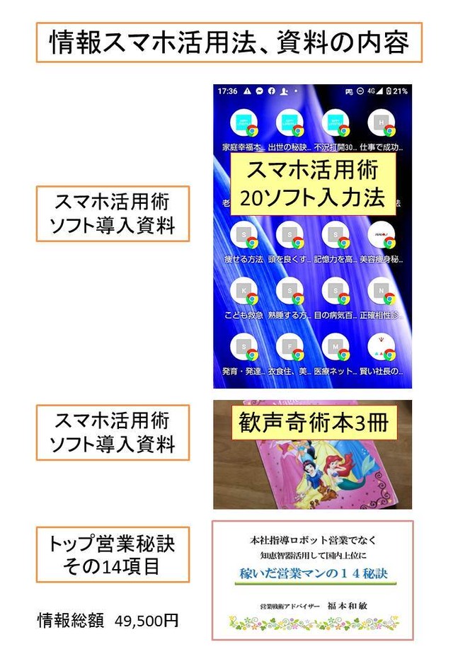 情宝スマホ活用術 奇術本3冊 トップ営業マンの秘訣冊子 お客様に喜ばれる店創りへの専門書