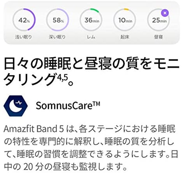 Jpcs Amazfit Band 5 スマートウォッチ 日本語対応 万歩計 心拍計 スマートブレスレット 睡眠モニタリング スマートバンド 5atm防水 着信通知 音楽制御 運動管理 活動量計 腕時計 アラーム レディース メンズ Iphone Android対応 日本語説明書付き Az Japan Classic Store