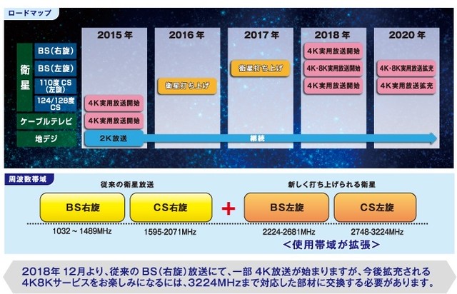 国内資材メーカー製 防水アンテナケーブル 屋内引き込み用 45m 新4k8k
