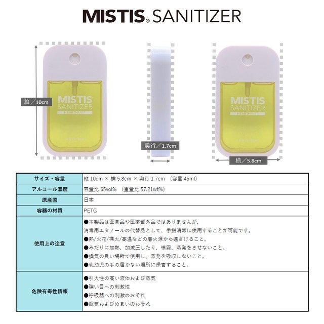 アロマ除菌スプレー ギフトbox 除菌スプレー4色セット Mistis Market