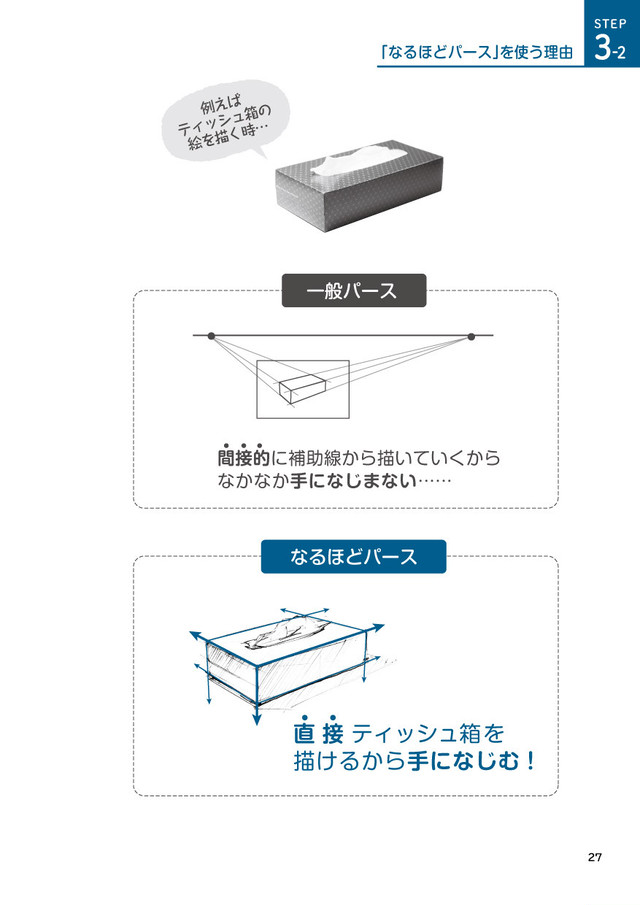 プロダクトデザイナーが教える なるほどデッサン なるほどデッサン