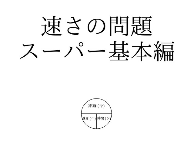 速さ系の苦手な人用問題集 数樂問題集販売所