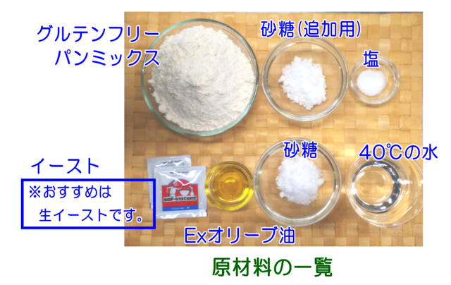 よく膨らむグルテンフリーパン ミックス お試し用0ｇ グルテンフリーミックスアトリエ