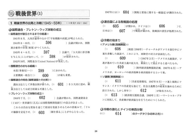 ナビゲーター世界史b 4分冊 オリジナル確認テスト 独学応援 参考書セルフ確認テスト