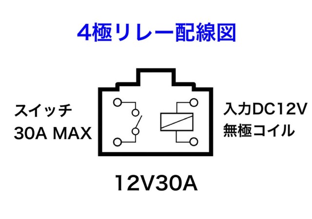 新品 防水 保証付 配線付4極リレーセット Phoenixgoods