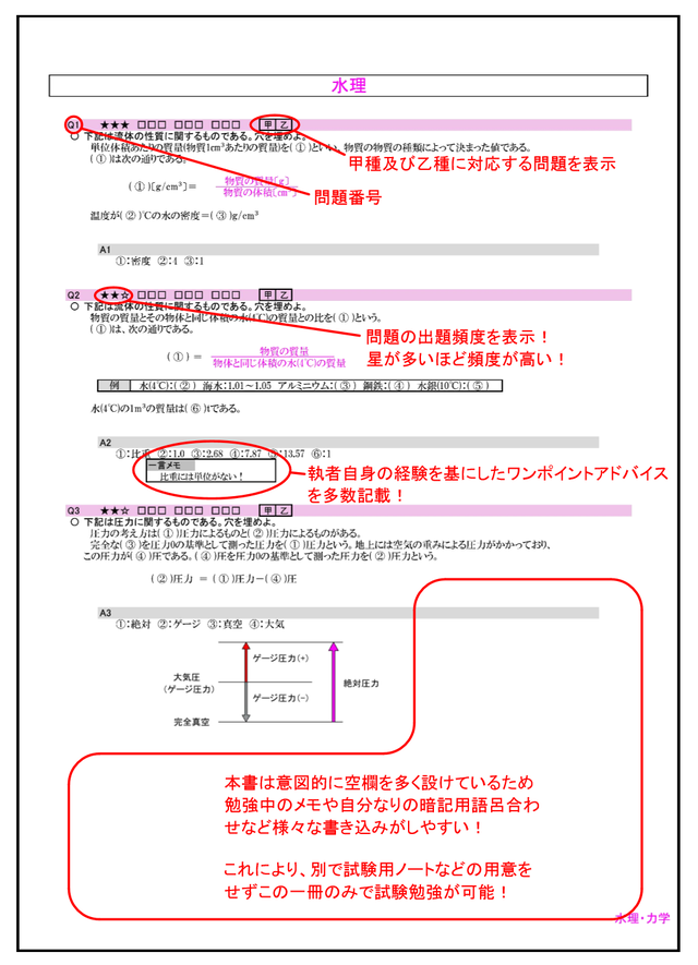 第３類消防設備士問題集 穴埋め問題集 甲 乙対応 Wave1