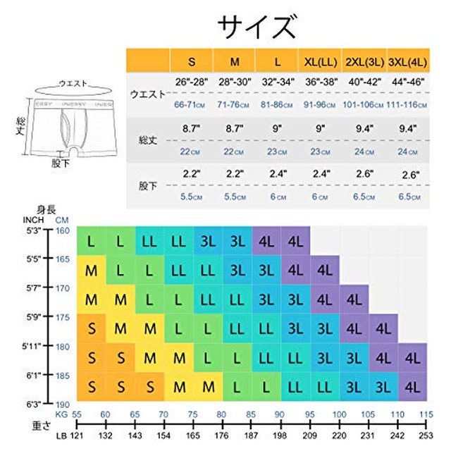Jpcs インナイス ボクサーパンツ メンズ 下着 前開き ローライズ パンツ ボクサーブリーフ ４枚セット S 4l Az Japan Classic Store