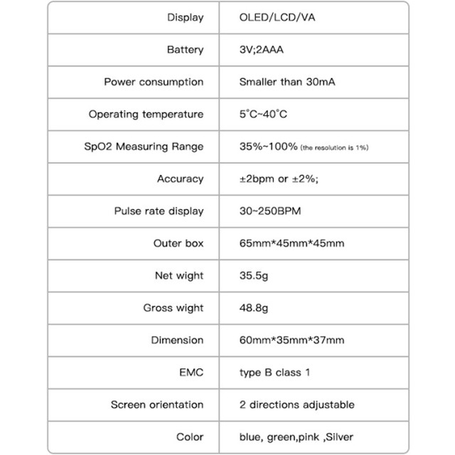 測定器 脈拍数 脈拍計 血中酸素濃度 パルスオキシメーター 指圧計 指先 看護 介護 家庭用 高性能 心拍計 小型 脈拍计 ドクター日本