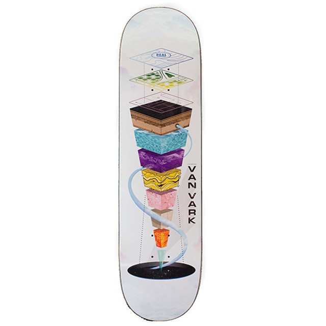 REAL TOPOGRAPHY 8.25インチ